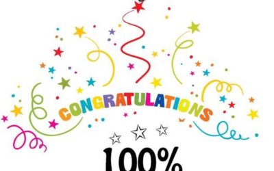 Congratulations Matric Class of 2016 – 100% Pass