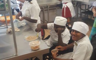 TO Food Production Pracs
